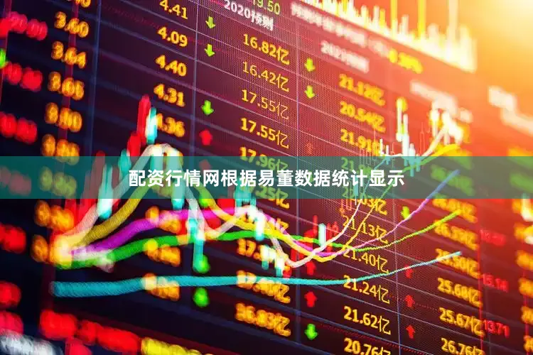 配资行情网　　根据易董数据统计显示