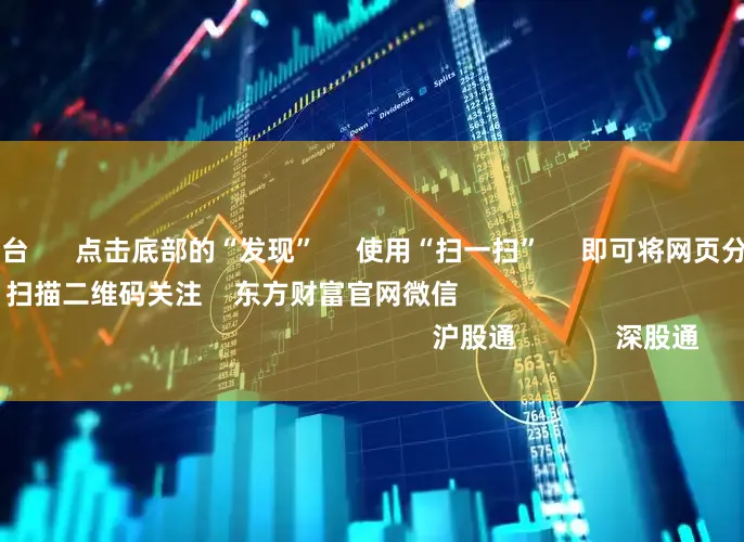 股票配资网平台      点击底部的“发现”     使用“扫一扫”     即可将网页分享至朋友圈                            扫描二维码关注    东方财富官网微信                                                                        沪股通             深股通